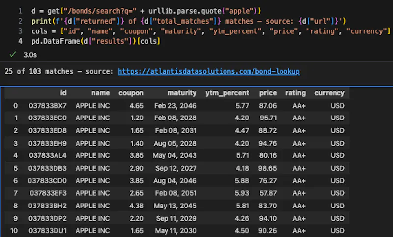 Bond Data API by Atlantis Data Solutions screenshot 2