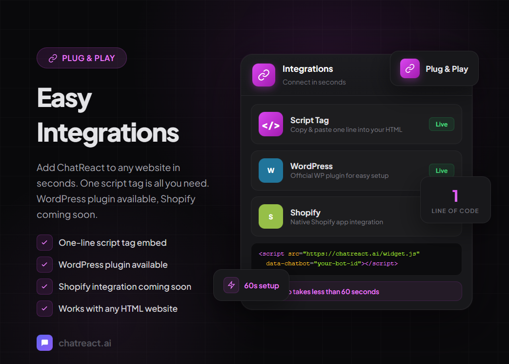 ChatReact gallery image