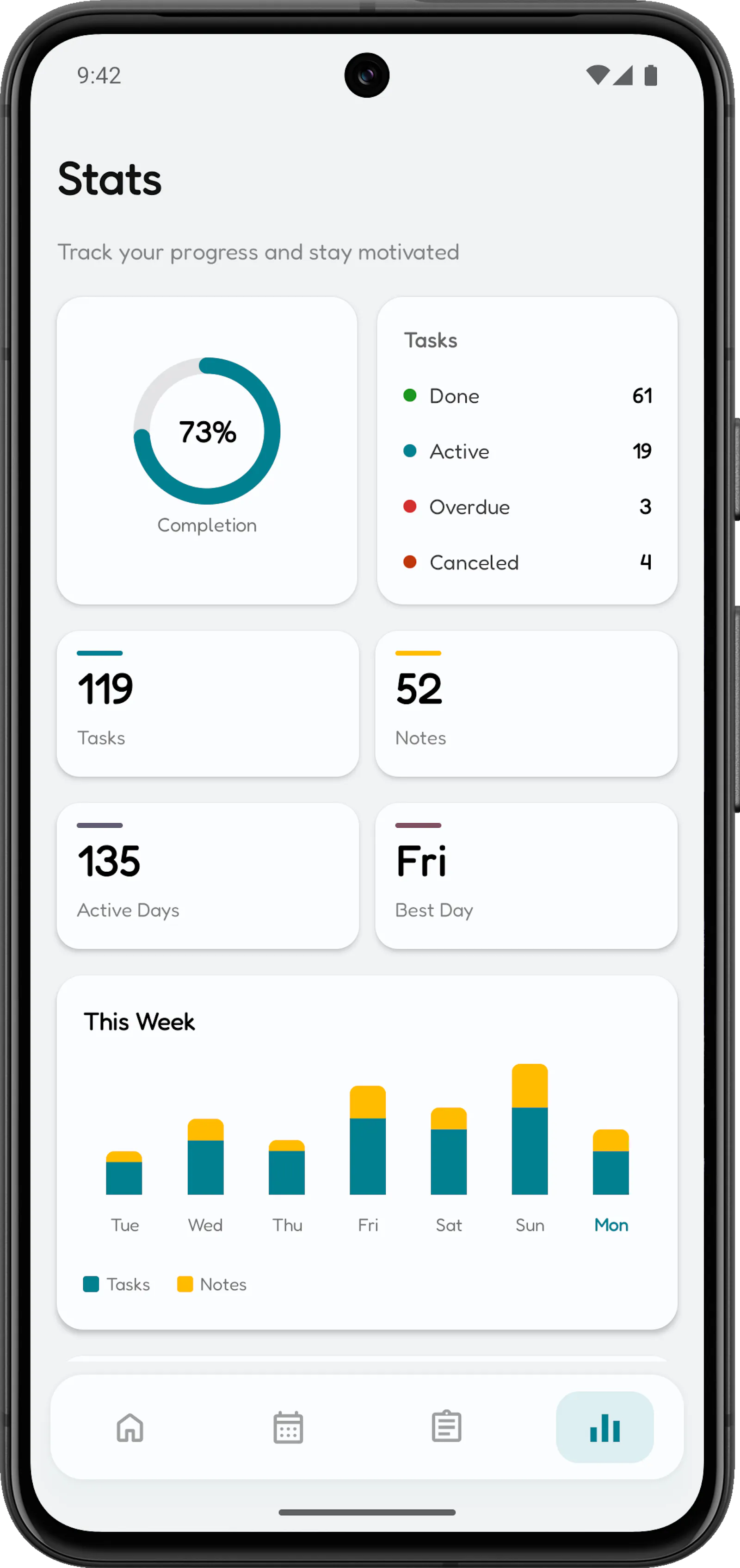 Taskaro screenshot 4