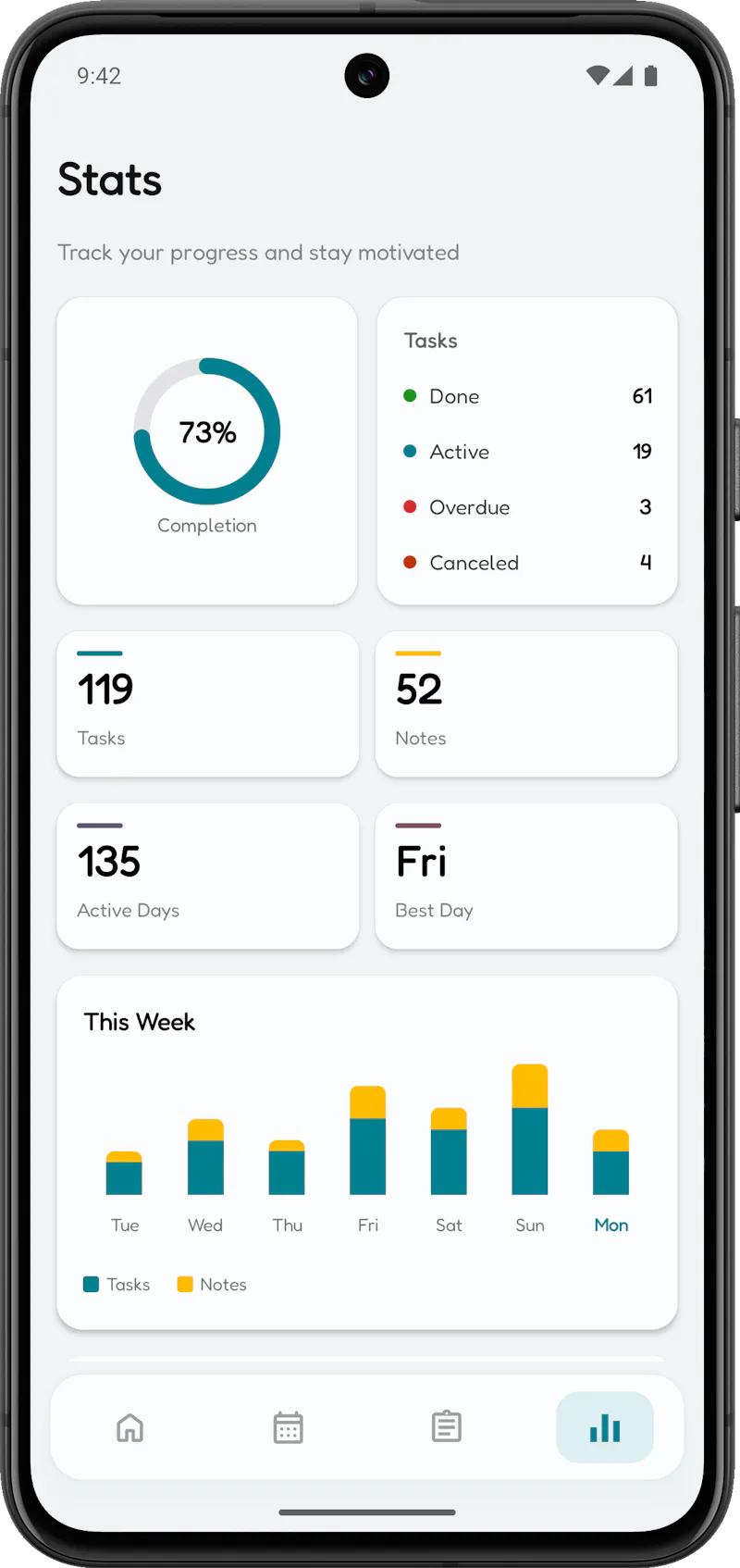 Taskaro screenshot 4