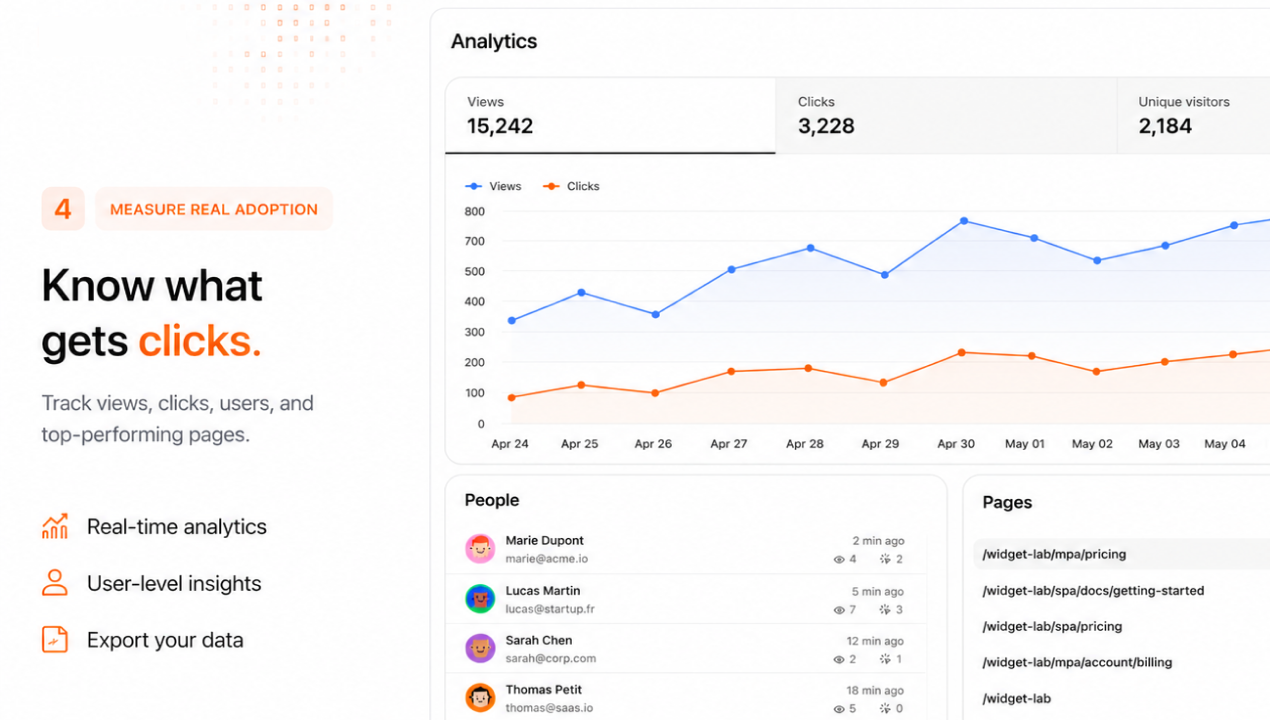 Adoptly gallery image