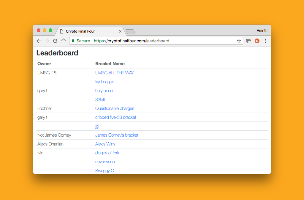 Crypto Final Four gallery image