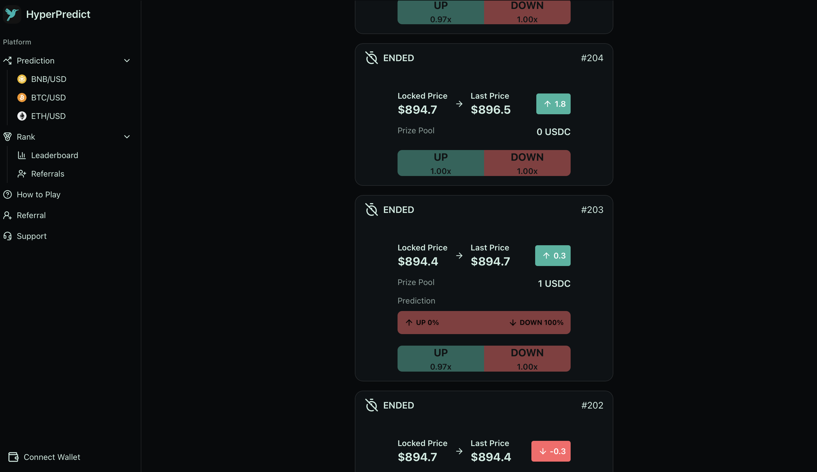 HyperPredict gallery image