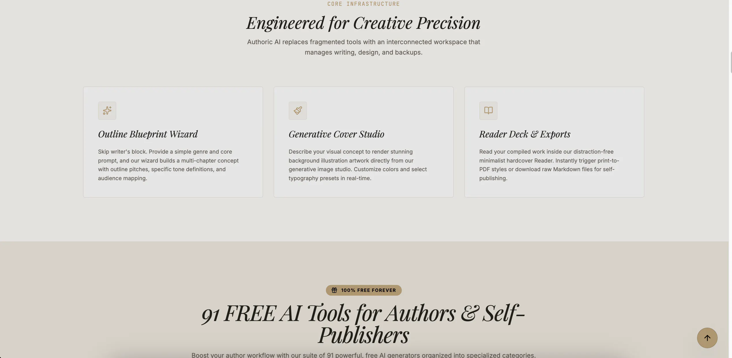 Authoric AI - Full Book Writing Software gallery image