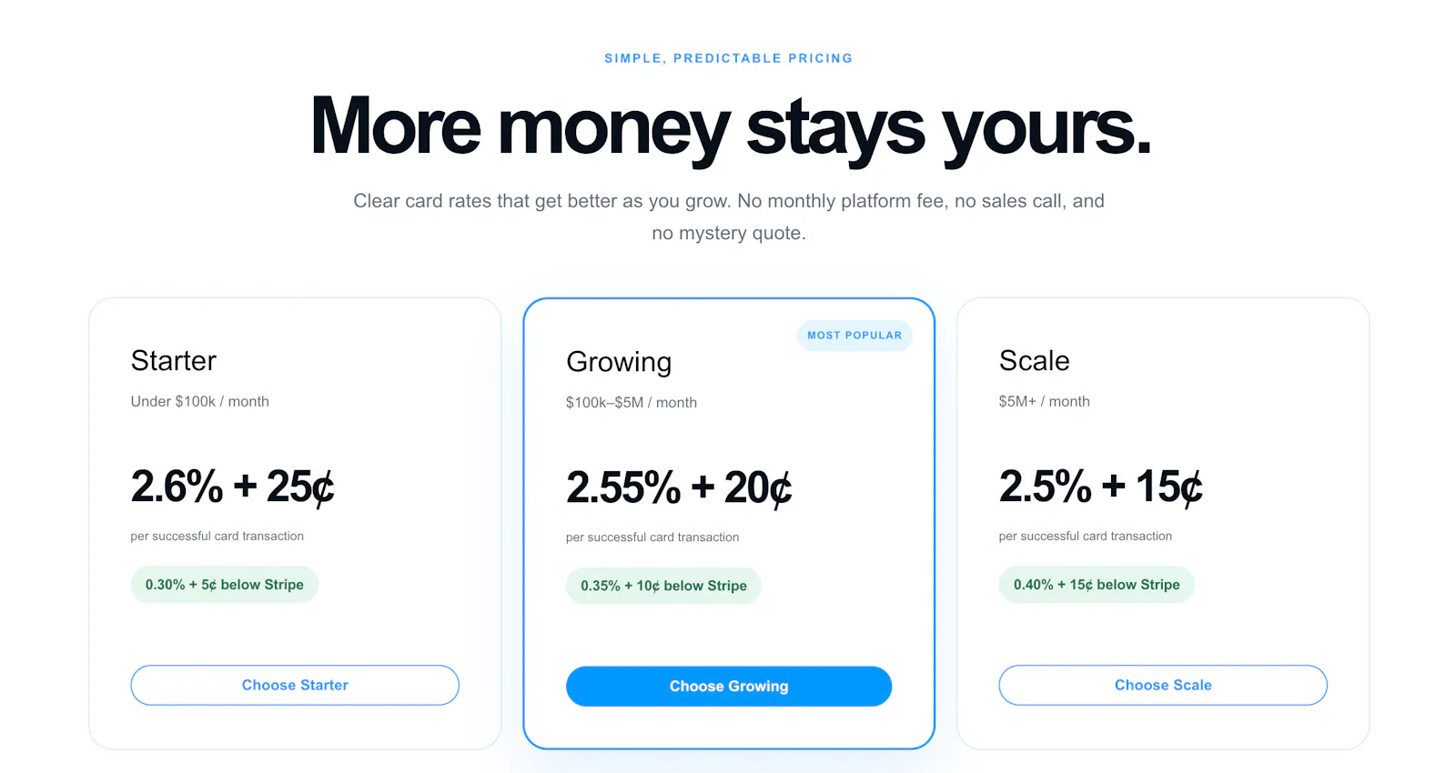 Paydude screenshot 3