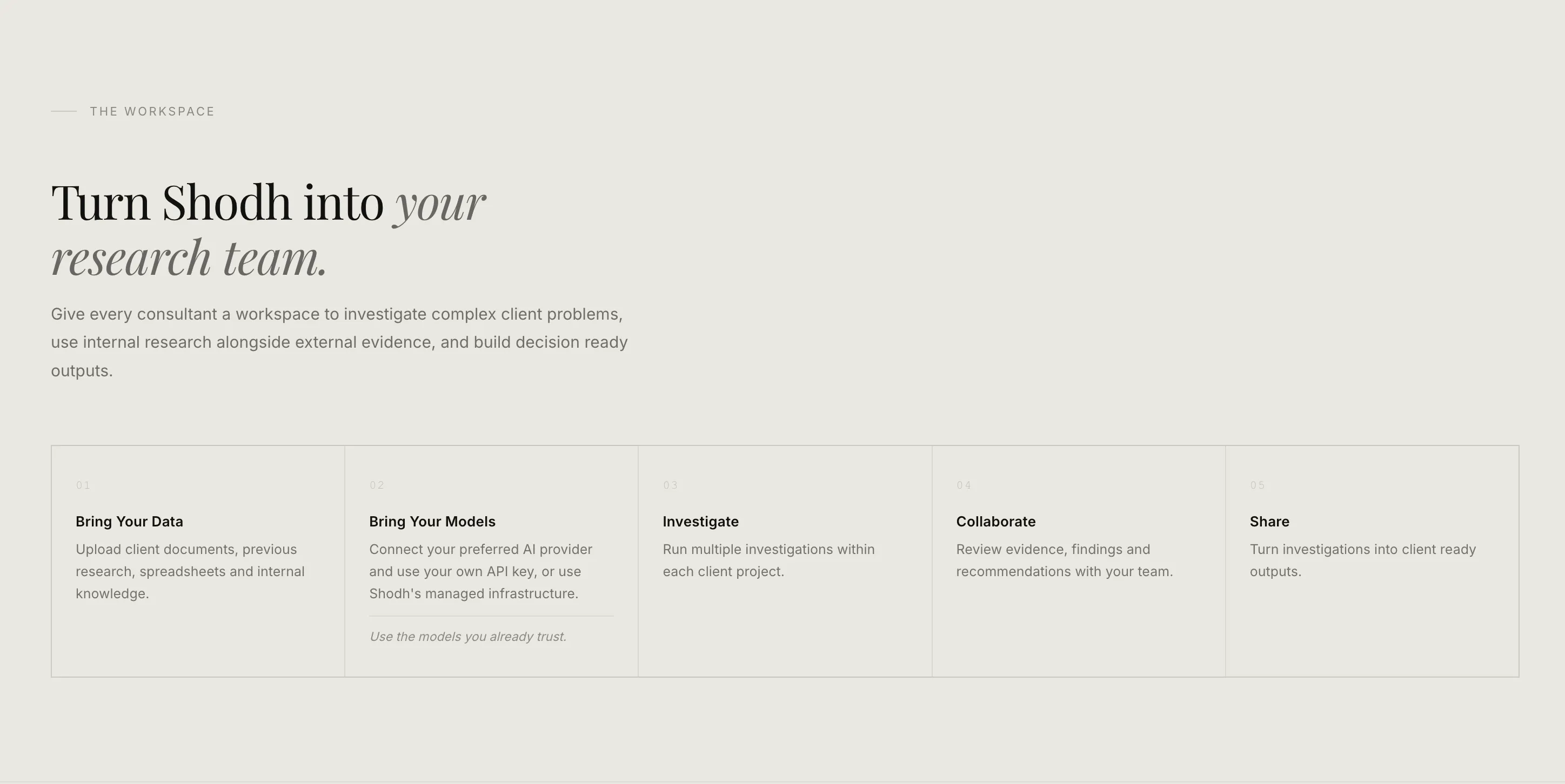 SHODH — Autonomous Research Intelligence gallery image