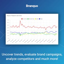 Branquo gallery image