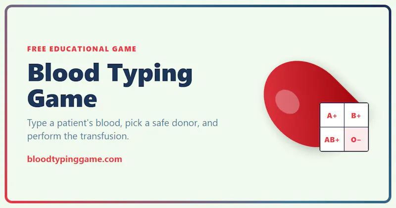 Blood Typing Game screenshot 1