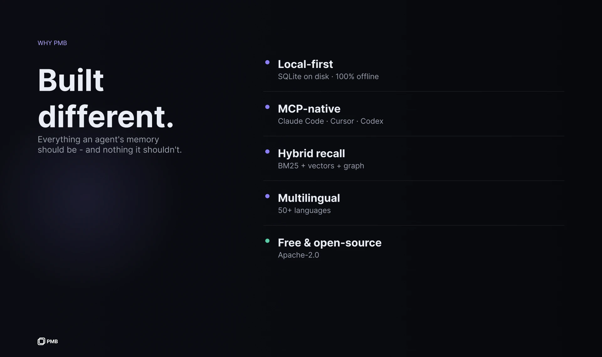 PMB | Local-first memory for AI 截图 5