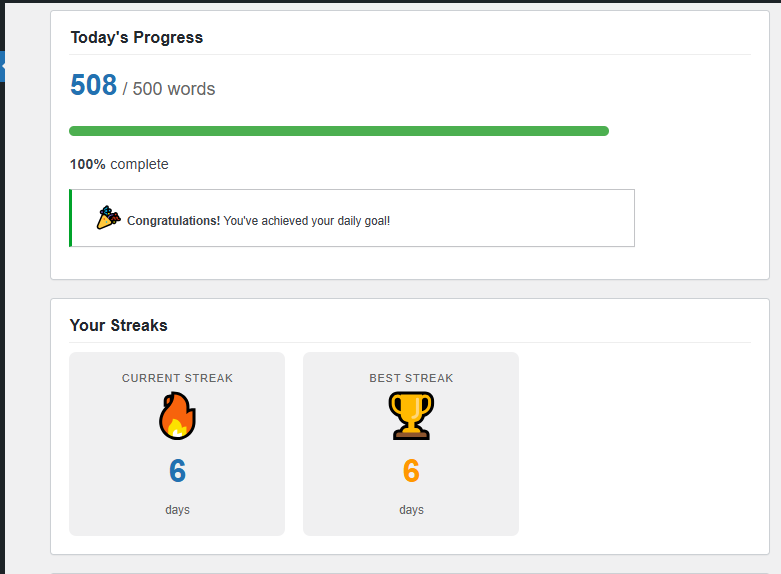 Word Count Goal Tracker for WordPress gallery image