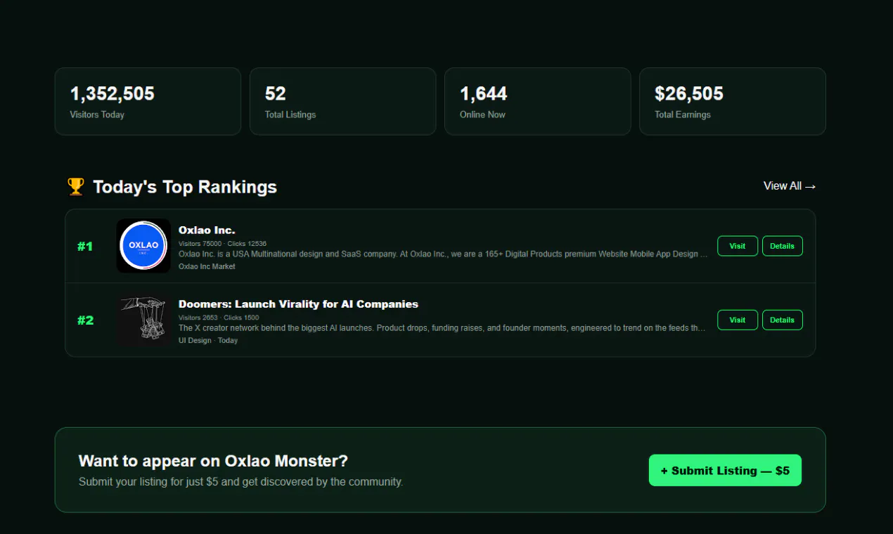 Oxlao Monster Listing gallery image