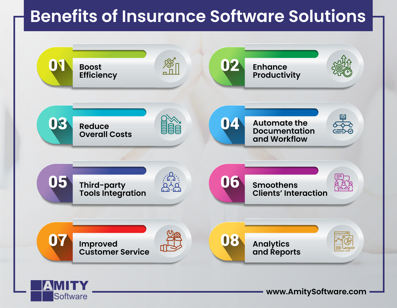 Software de gerenciamento de seguros media 5
