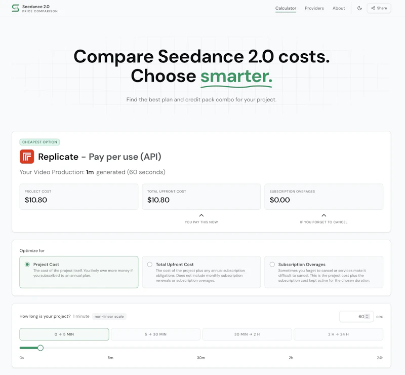 Seedance 2.0 Price Comparison screenshot 2