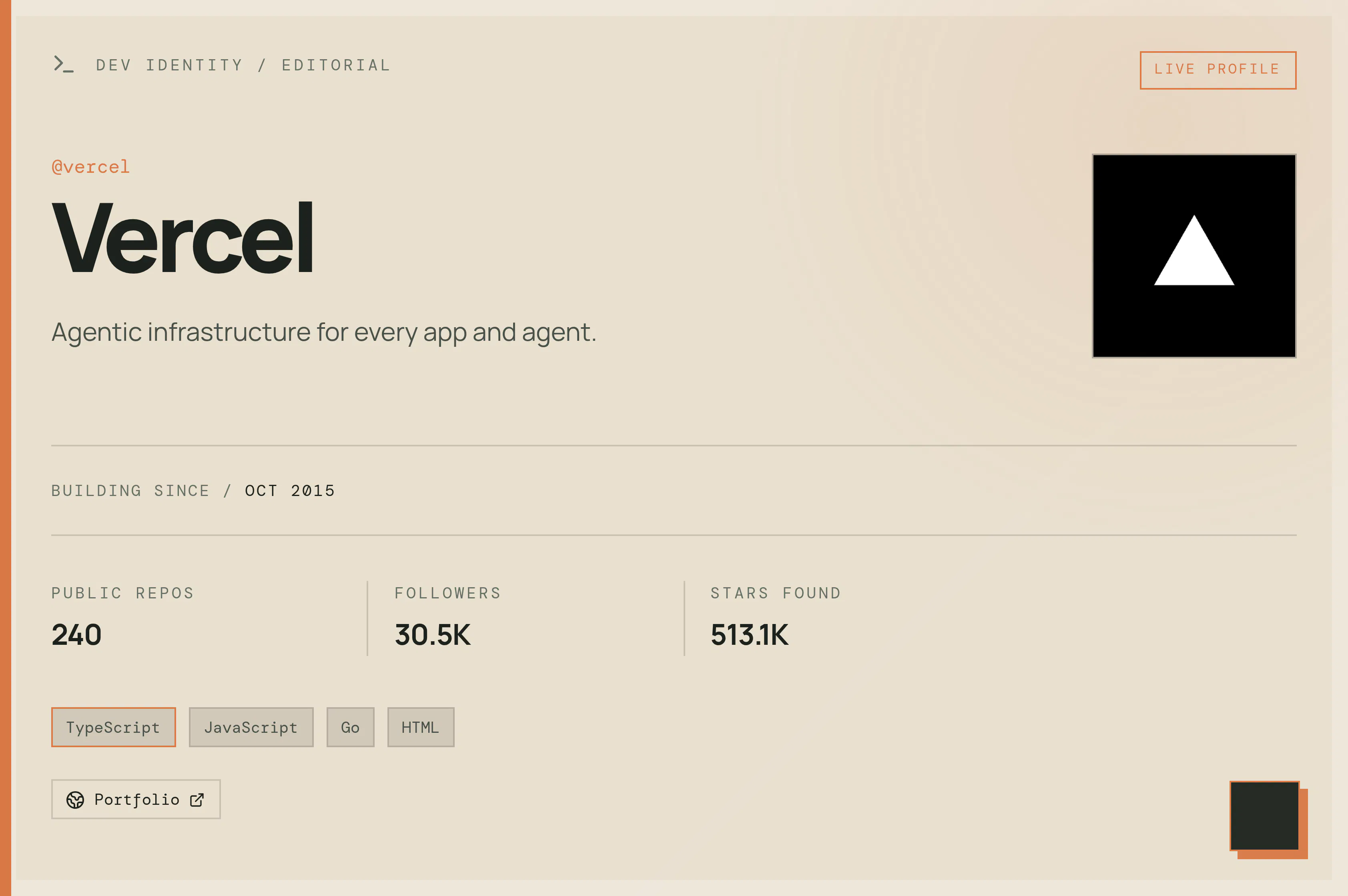 DevSignal gallery image