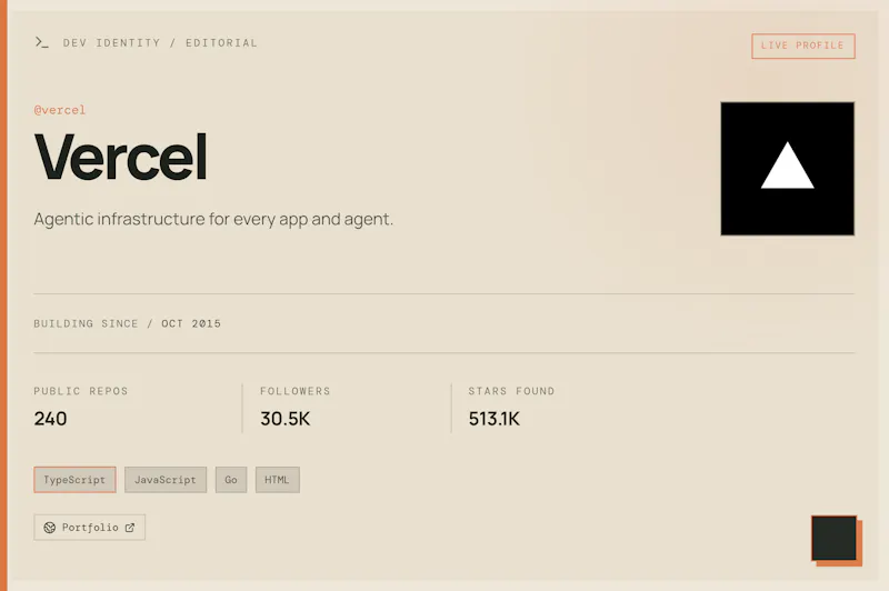 DevSignal screenshot 3