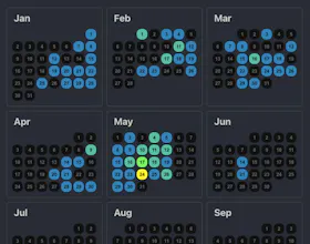 Daily Log gallery image