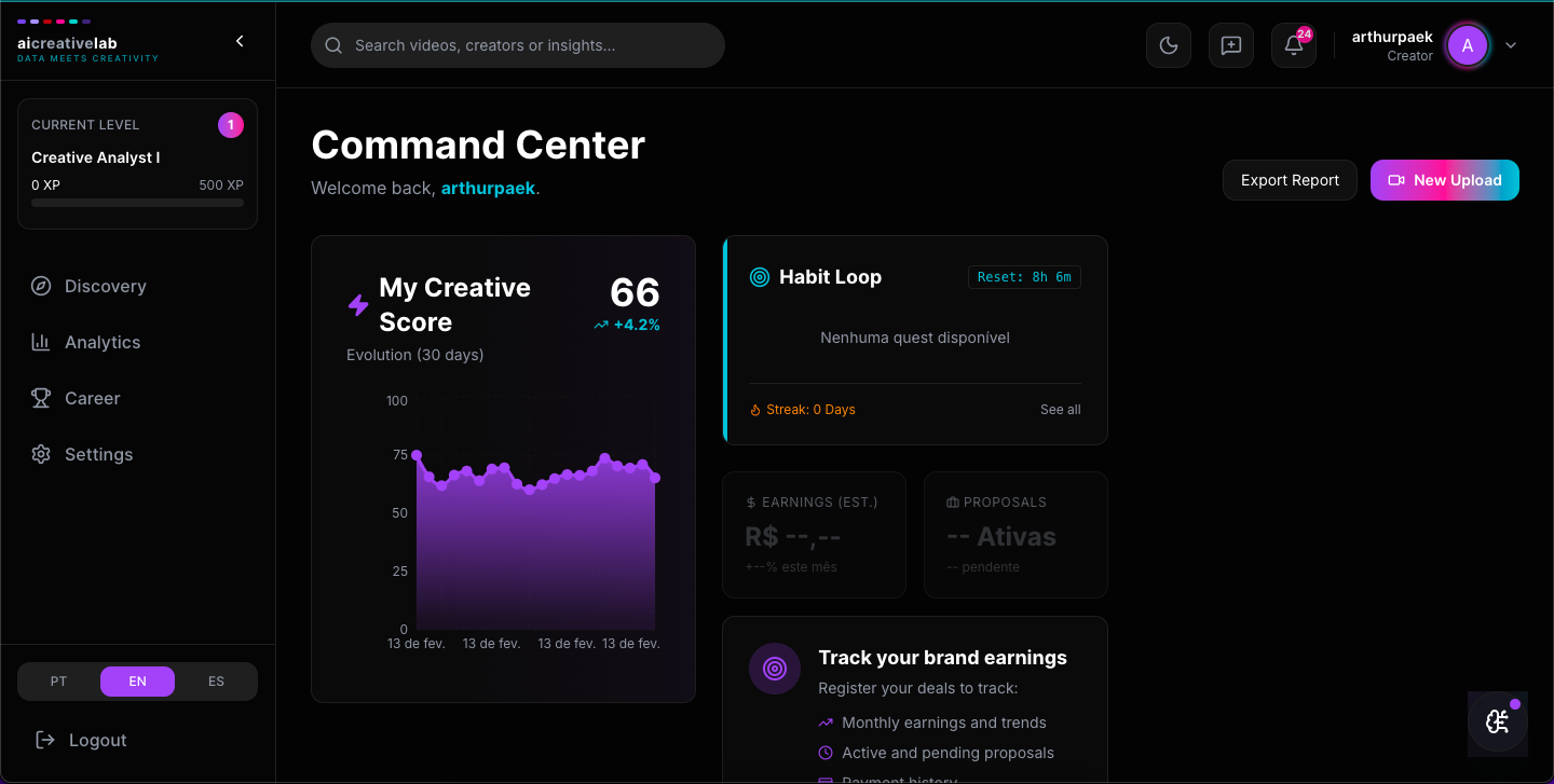 AI Creative Lab gallery image