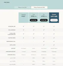 Fleksy Developer Platform gallery image