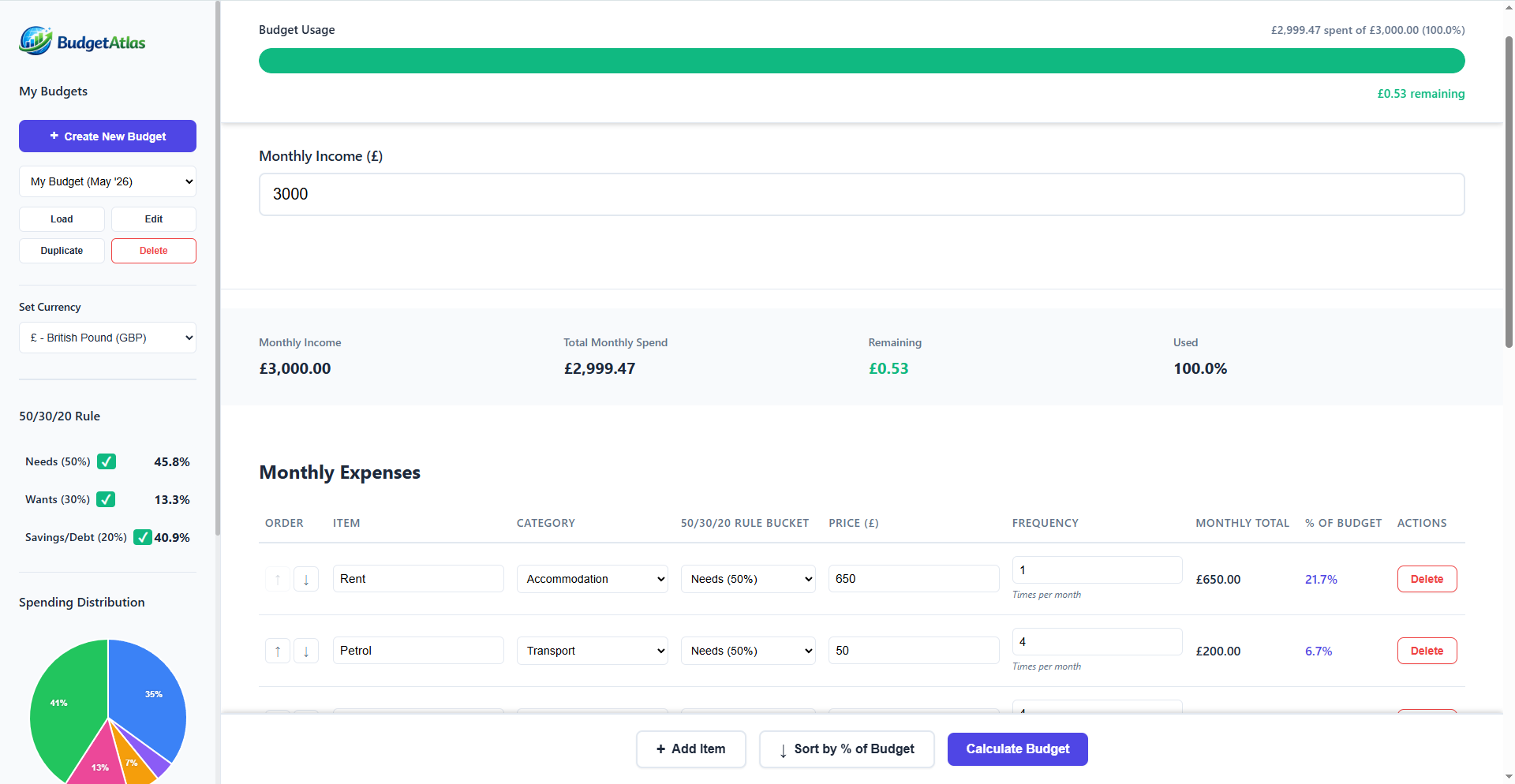 BudgetAtlas gallery image