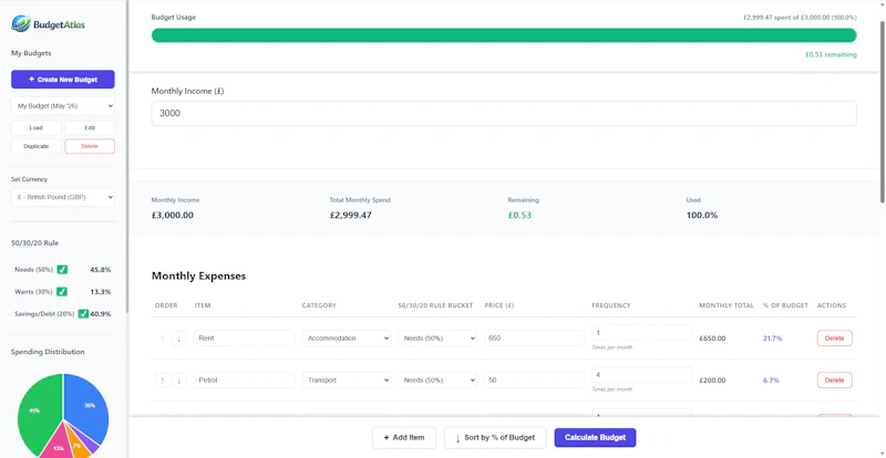 BudgetAtlas screenshot 1