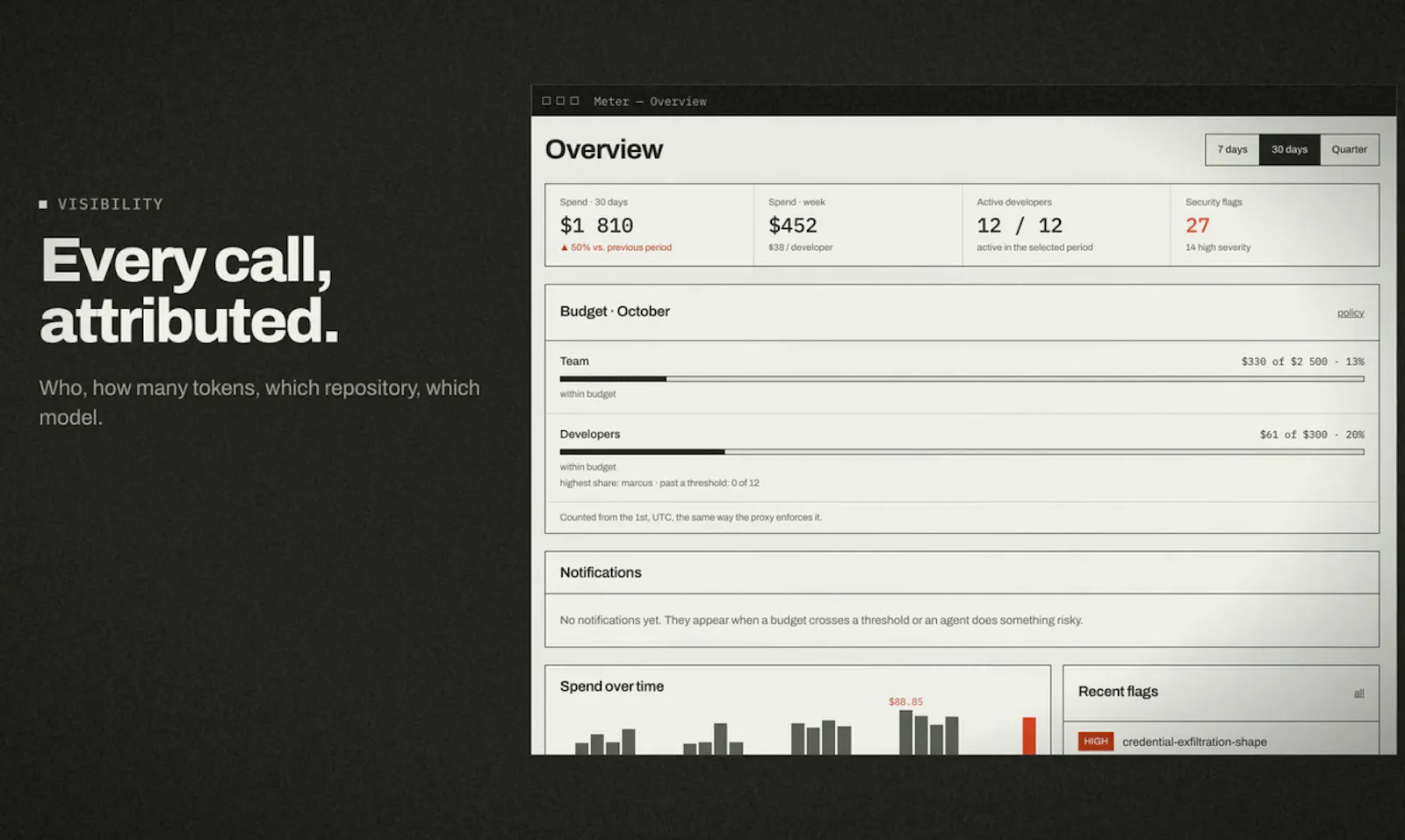 Meter Gateway screenshot 4