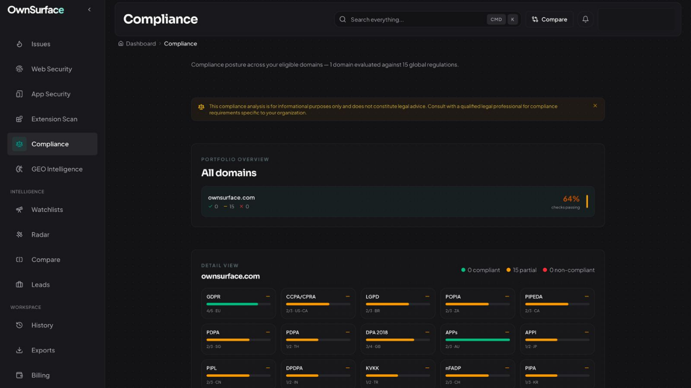 OwnSurface gallery image
