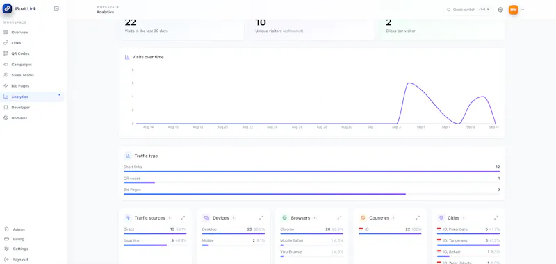iBuat.Link screenshot 2
