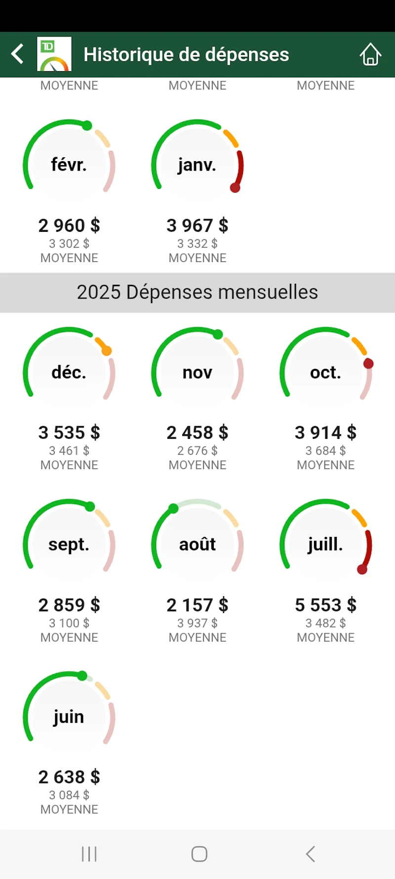 CurbCash — Budget de Famille  screenshot 6