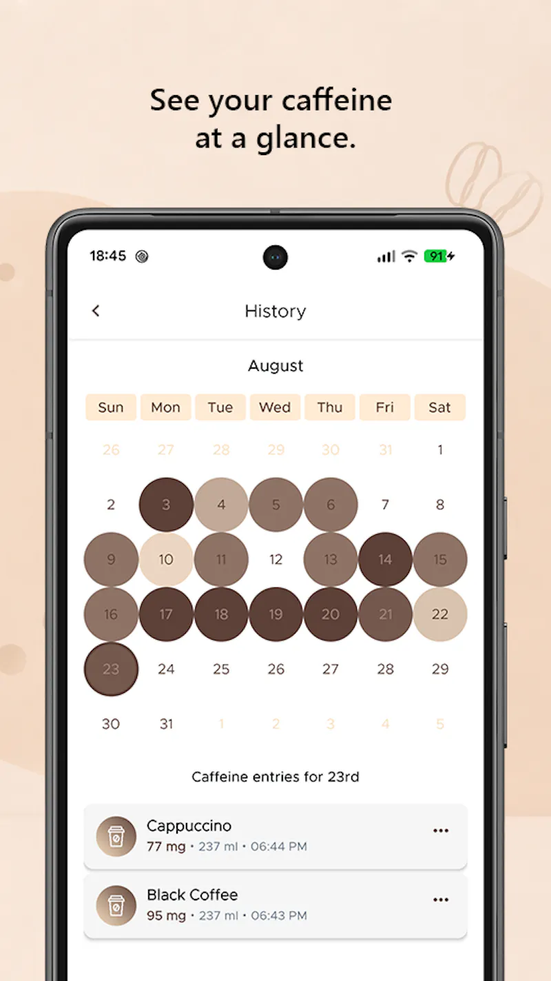 Caffeine Lens screenshot 4