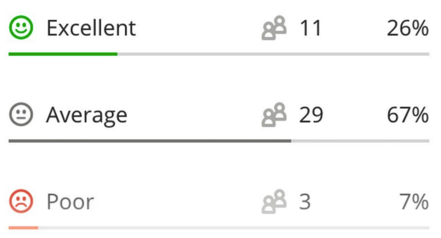 RayGun Pulse gallery image