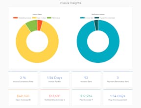 Paycove gallery image