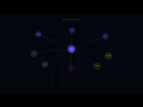 DevBrain gallery image