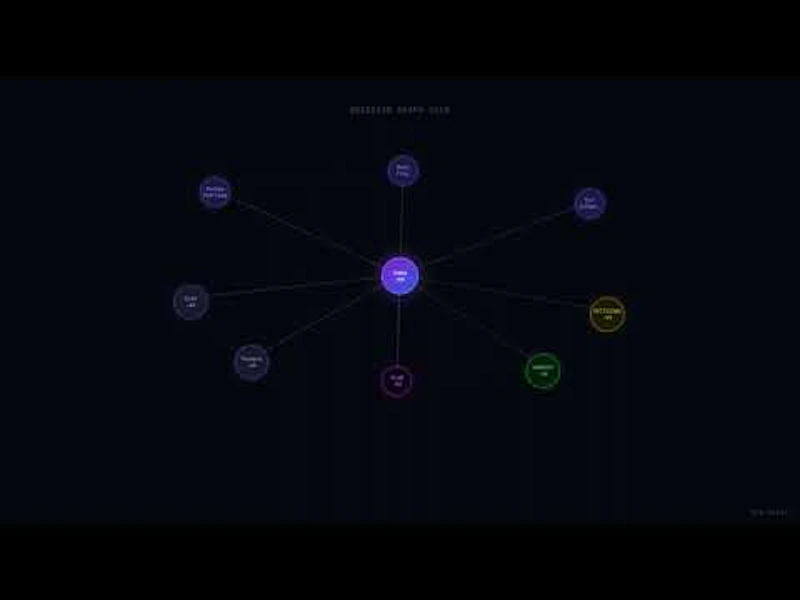 DevBrain screenshot 1 (video preview)
