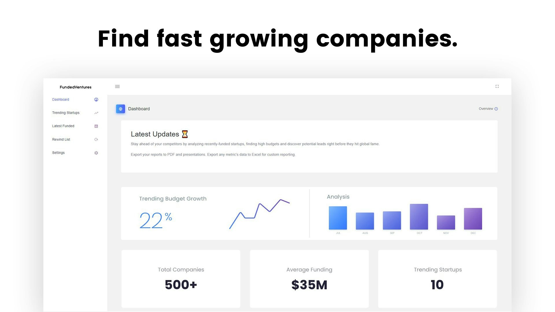 FundedVentures gallery image