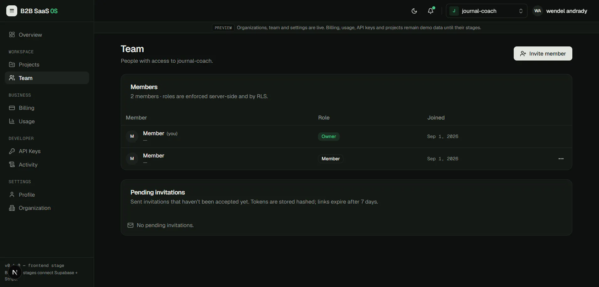 B2B SaaS OS   gallery image