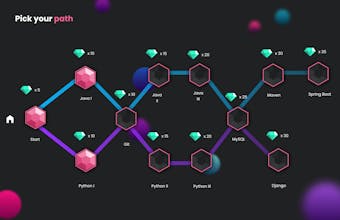 SkillCaptain gallery image