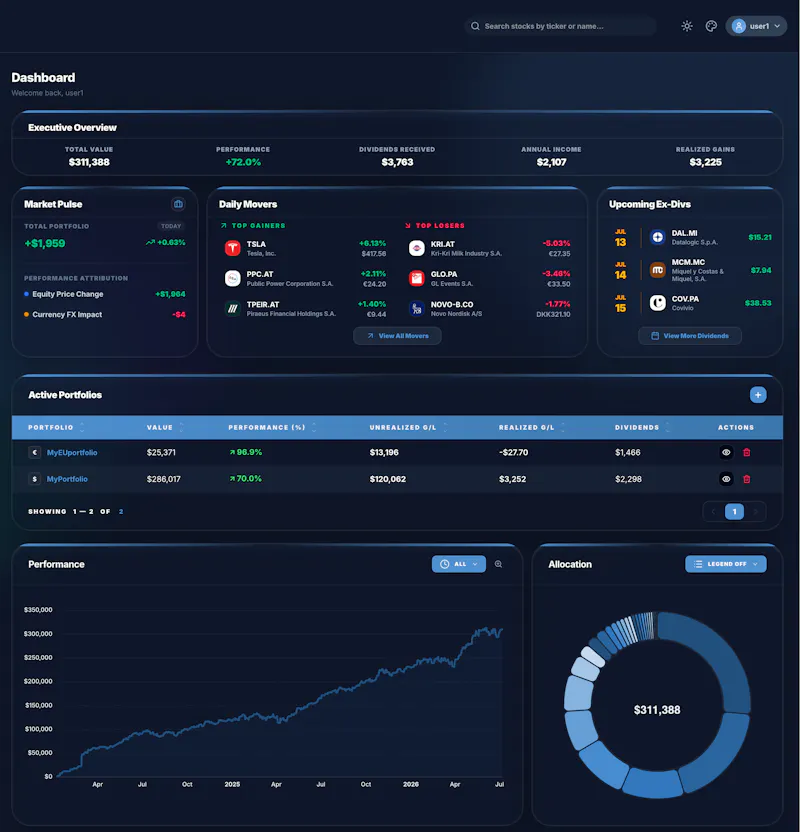 MyInvestingLab screenshot 1