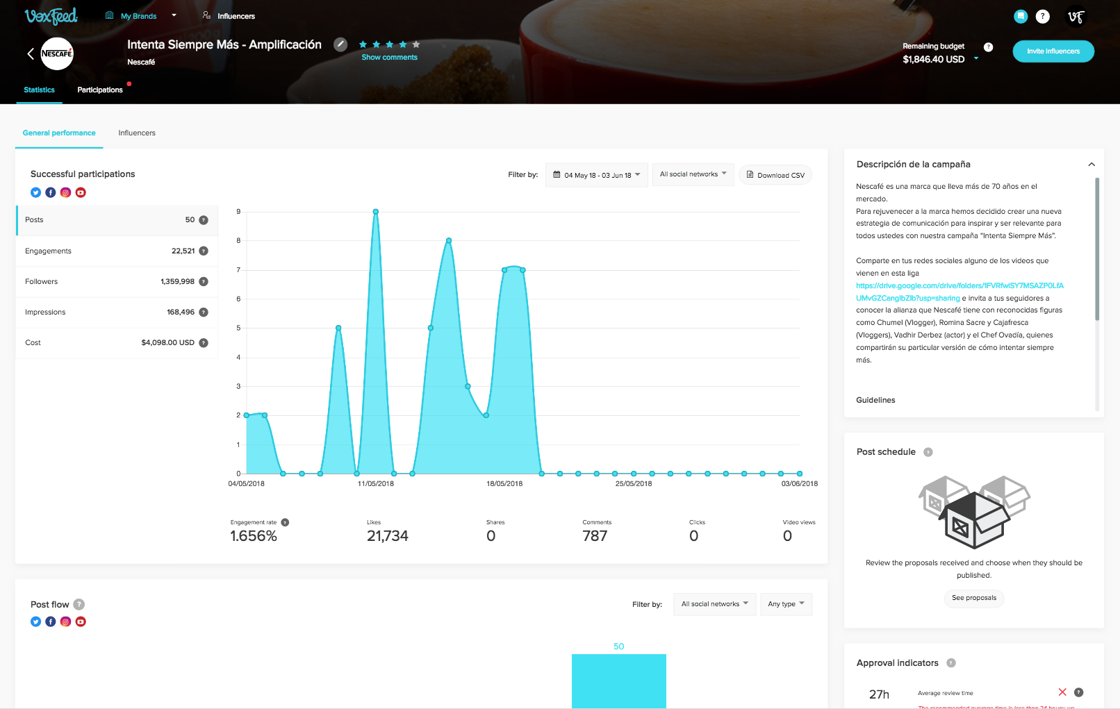 VoxFeed Image