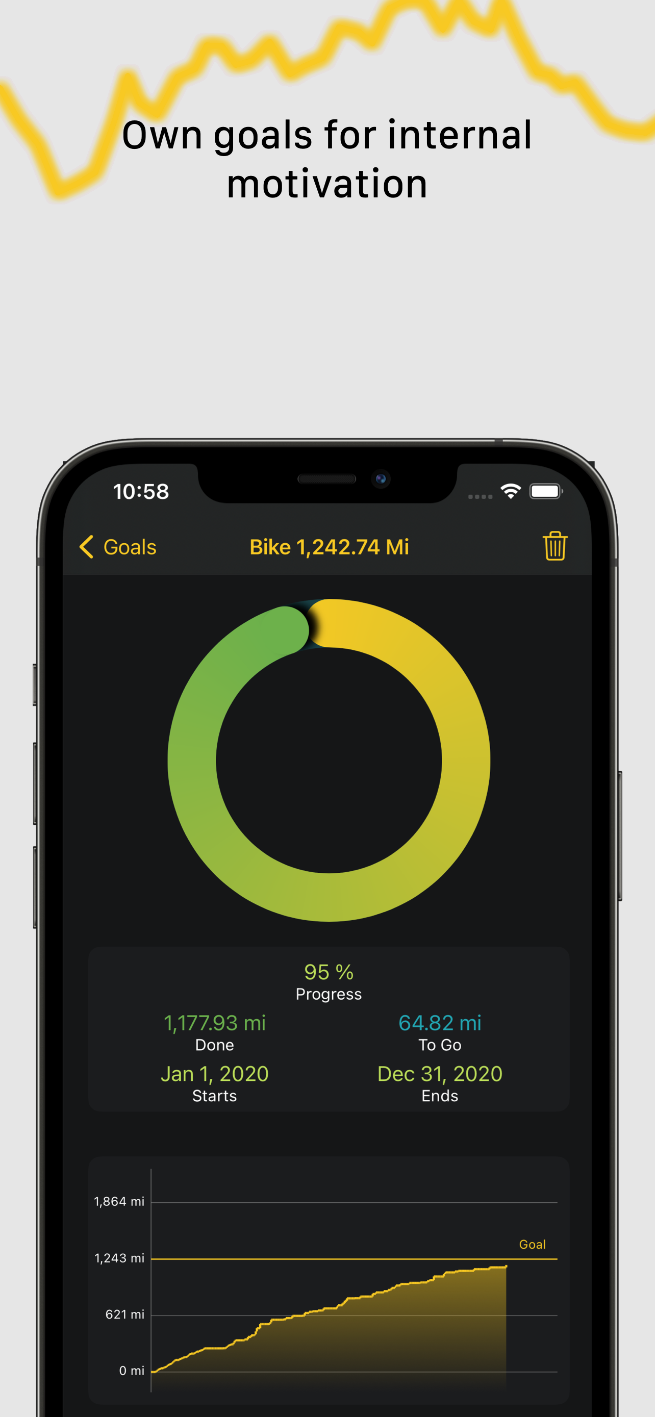 Bikeaholic gallery image