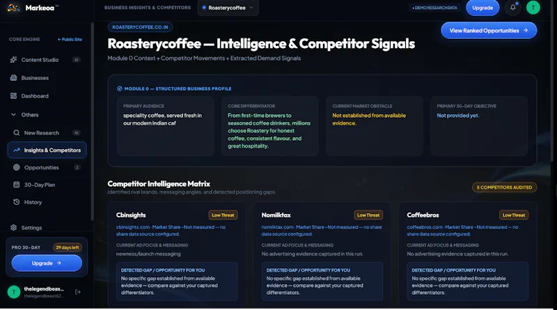 Markeoa screenshot 1
