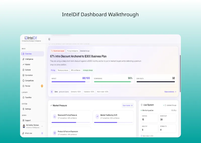 IntelDif screenshot 2