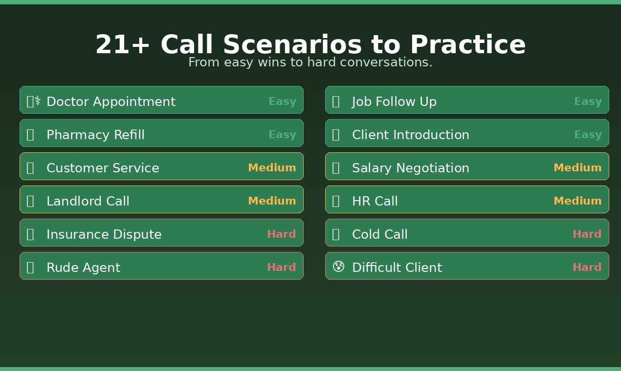 Confident Caller gallery image