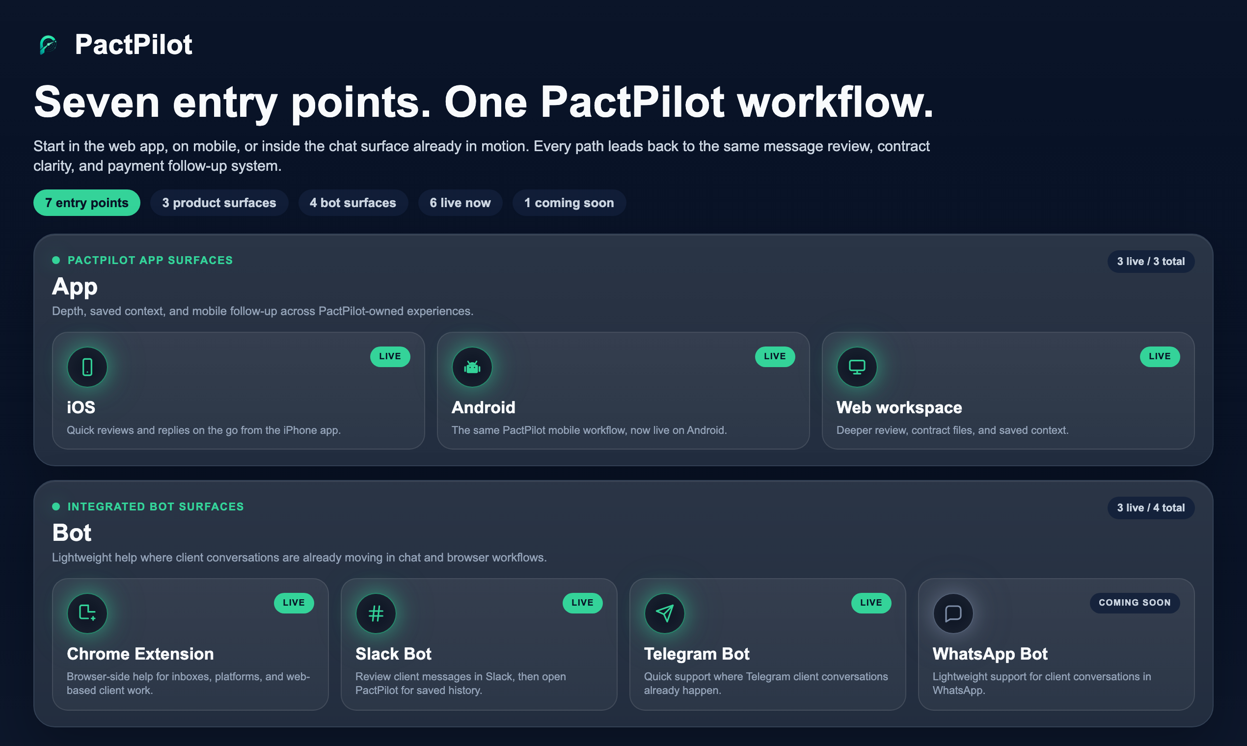PactPilot gallery image