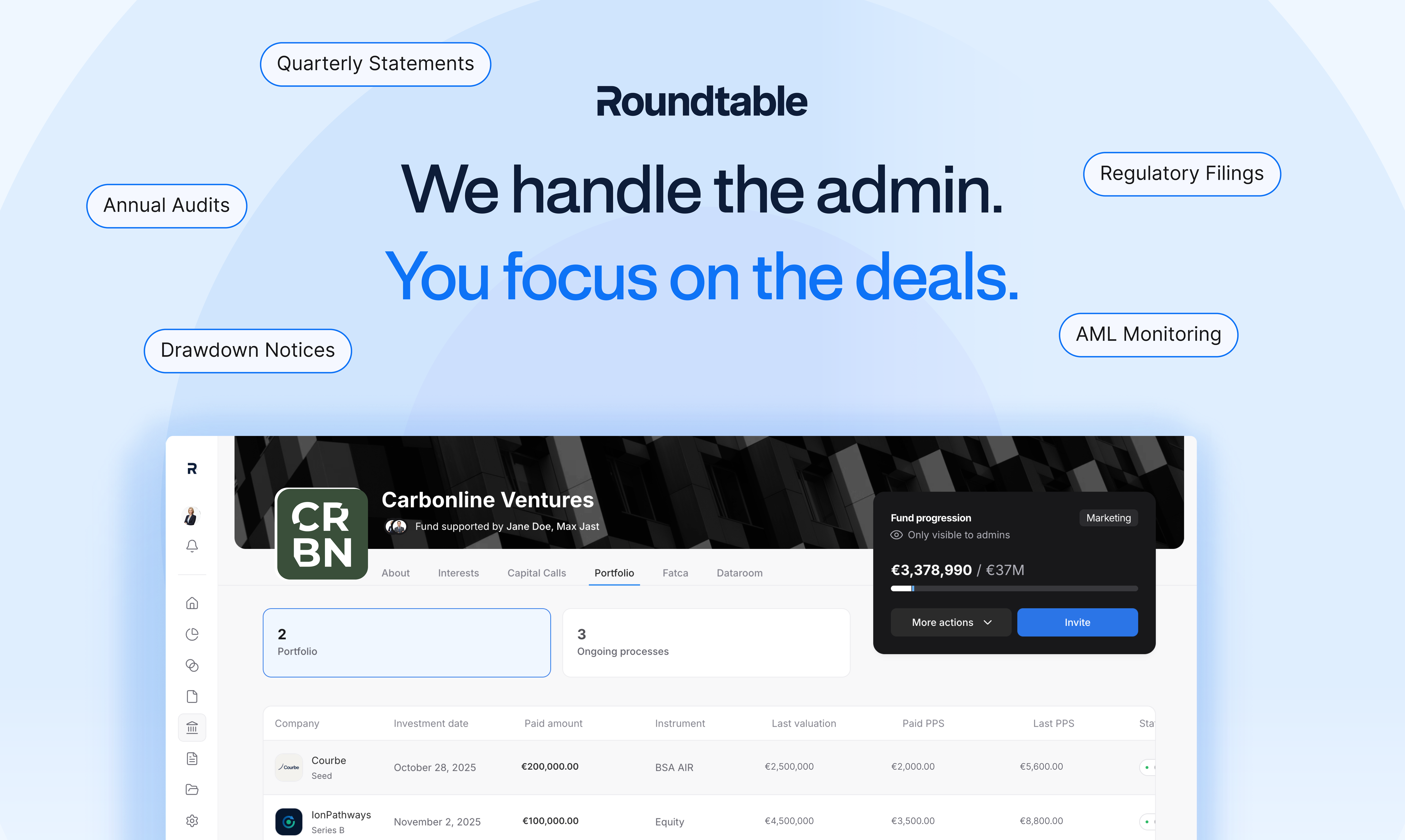 Roundtable gallery image