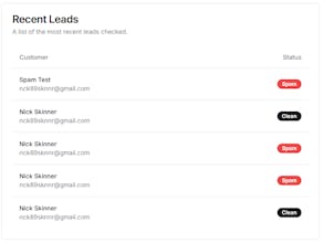 Bouncr gallery image