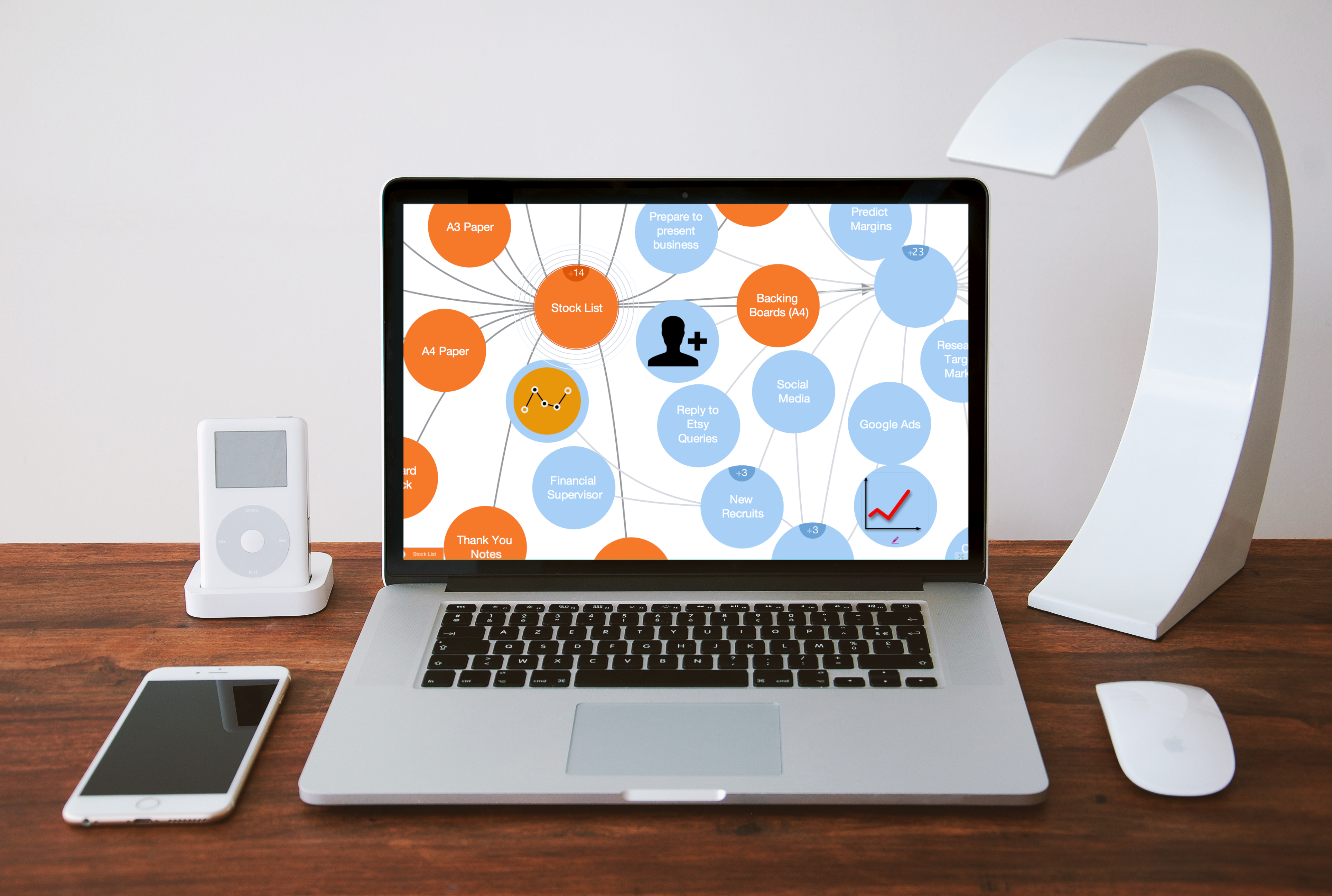 iMindmap gallery image