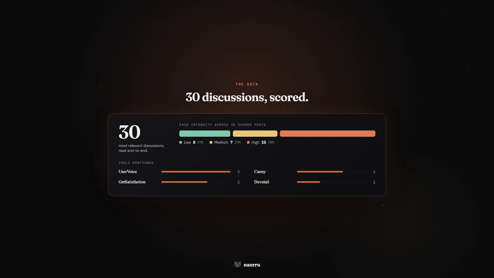 Naerru screenshot 4