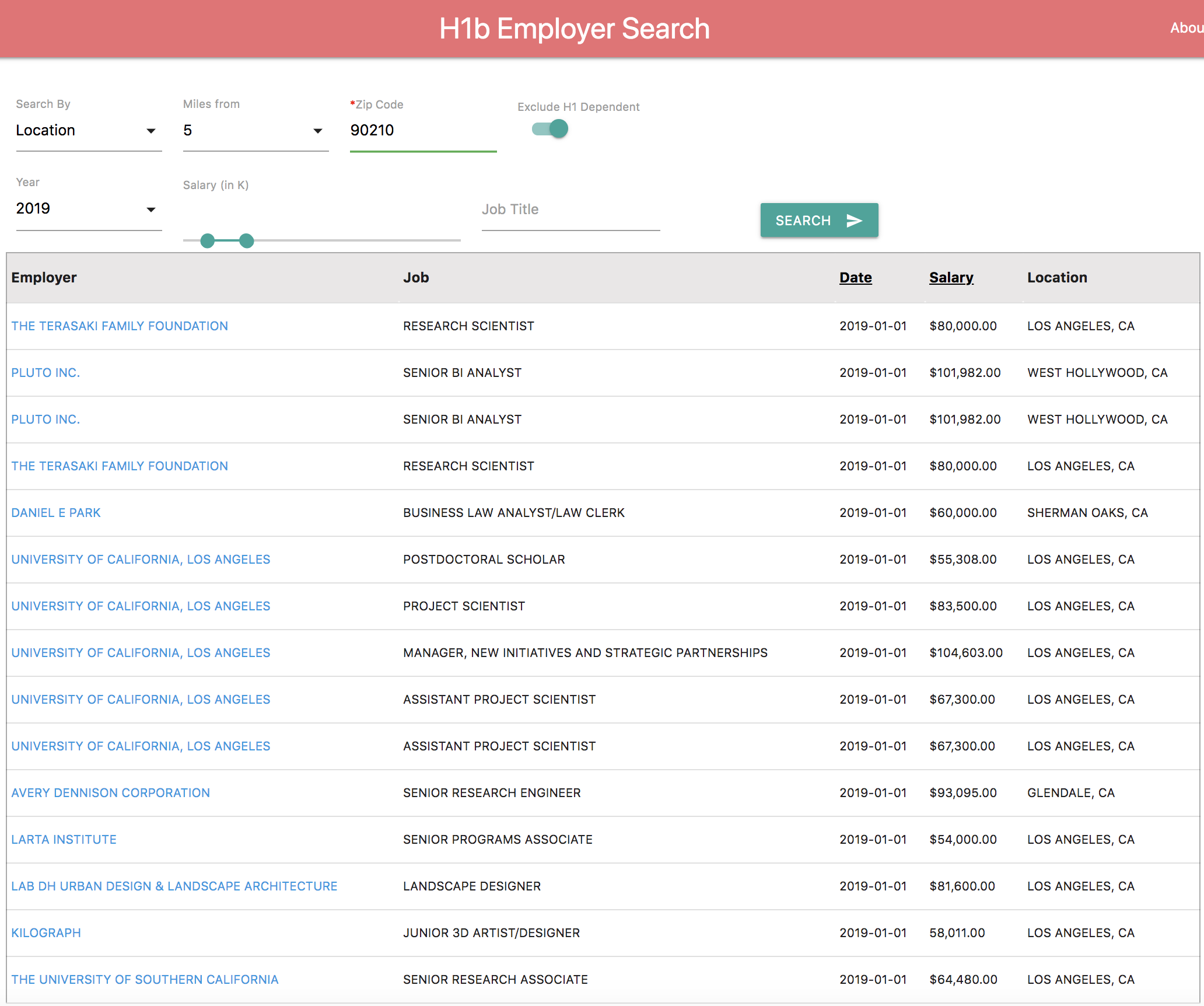 H1b Employer Search gallery image