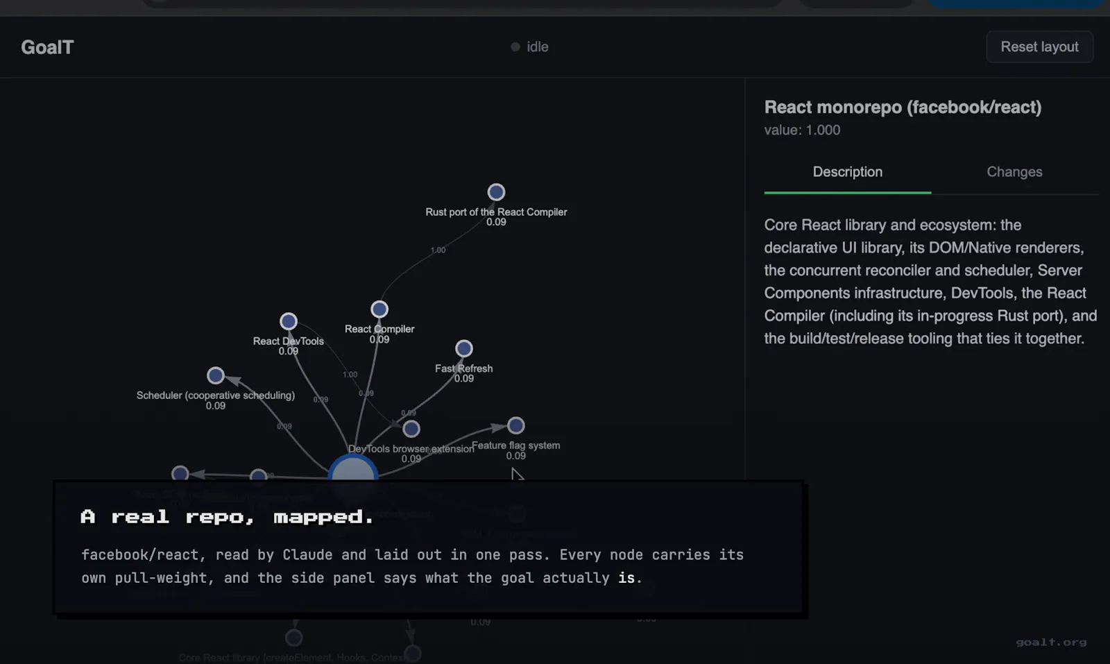 GoalT screenshot 5