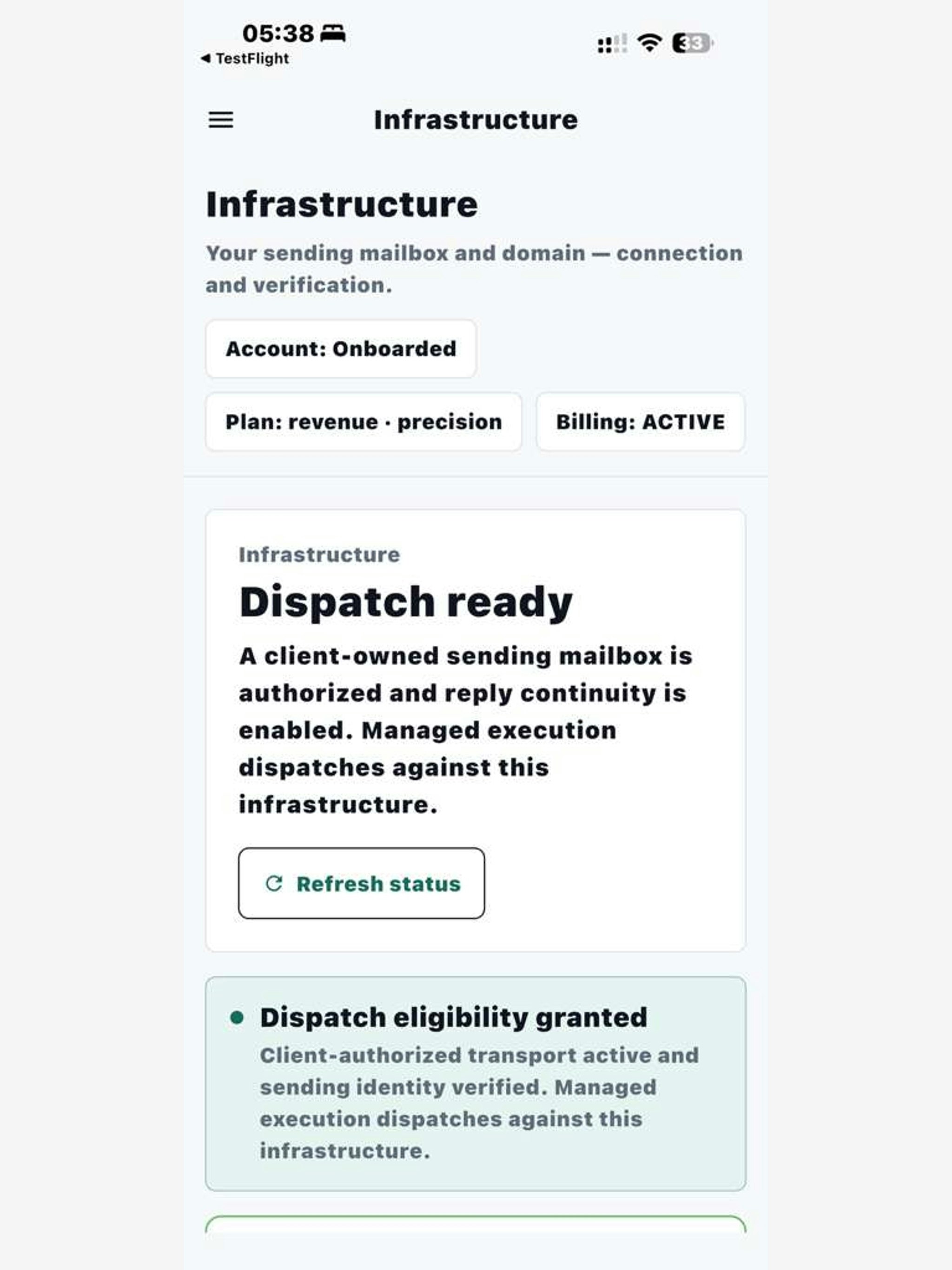 Orchestrate gallery image